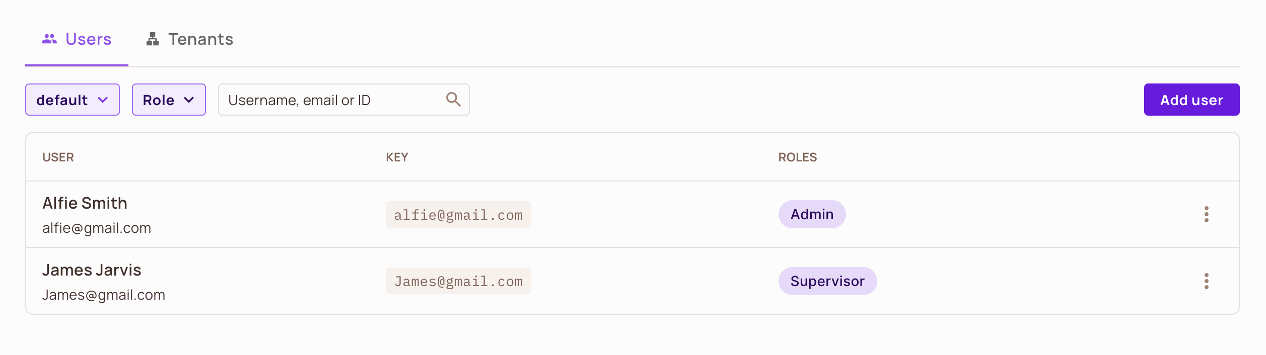 User Management Screen Shot